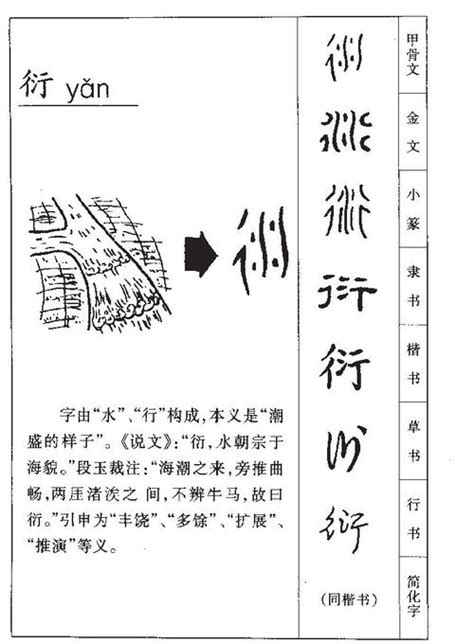 张字五行|【张】字简体/繁体/康熙字典【笔画】【五行】【释义】对照表